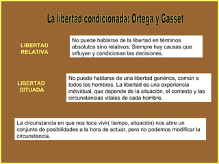 La libertad condicionada: Ortega y Gasset No puede hablarse de la libertad en términos absolutos sino relativos. Siempre hay causas que influyen y condicionan las decisiones. LIBERTAD RELATIVA No puede hablarse de una libertad genérica, común a todos los hombres. La libertad es una experiencia individual, que depende de la situación, el contexto y las circunstancias vitales de cada hombre. LIBERTAD  SITUADA La circunstancia en que nos toca vivir( tiempo, situación) nos abre un conjunto de posibilidades a la hora de actuar, pero no podemos modificar la circunstancia. 