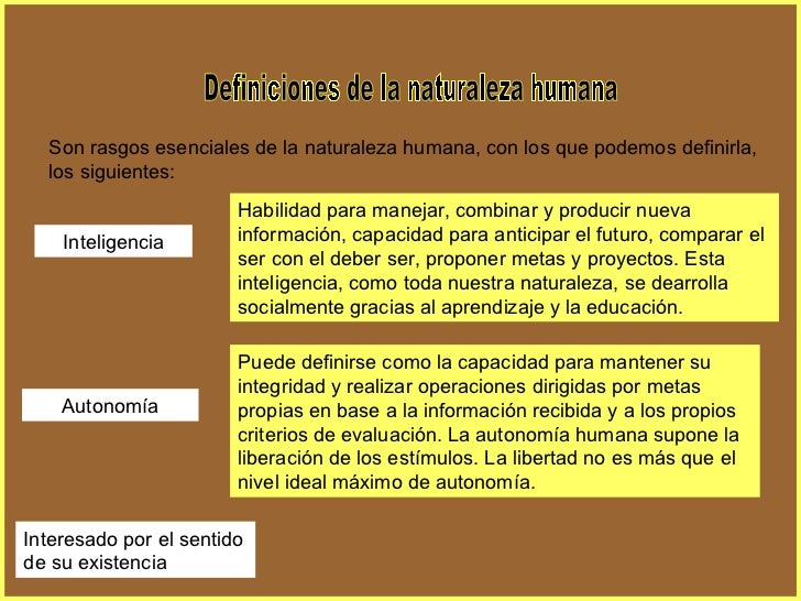 La naturaleza humana