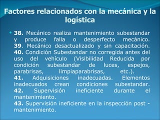 Factores relacionados con la mecánica y la logística 38.  Mecánico realiza mantenimiento subestandar y produce falla o desperfecto mecánico. 39 . Mecánico desactualizado y sin capacitación. 40.  Condición Subestandar no corregida antes del uso del vehículo (Visibilidad Reducida por condición subestandar de luces, espejos, parabrisas, limpiaparabrisas, etc.).  41.  Adquisiciones inadecuadas. Elementos inadecuados crean condiciones subestandar. 42.  Supervisión ineficiente durante el mantenimiento. 43.  Supervisión ineficiente en la inspección post - mantenimiento. 