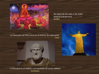 La felicidad es un hábito, o el resultado de varios hábitos Aristóteles No depende de nada ni de nadie  externo a la persona  Buddha La clave para ser feliz mora en el interior de cada quien Jesús 