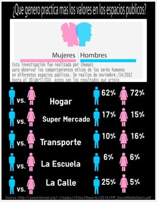 Hombresymujeres (1)