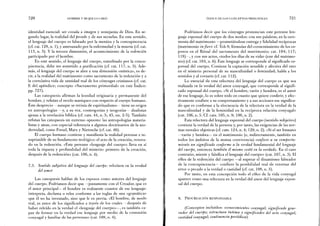 Hombre y mujer los creo - Juan Pablo II.pdf