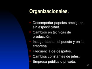 Organizacionales.
   Desempeñar papeles ambiguos
    sin especificidad.
   Cambios en técnicas de
    producción.
   Inseguridad en el puesto y en la
    empresa.
   Frecuencia de despidos.
   Cambios constantes de jefes.
   Empresa pública o privada.
                                       17
 