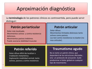 Aproximación diagnóstica
La terminología de los patrones clínicos es controvertida, pero puede servir
distinguir:
.
Patrón articular
Dolor difuso.
Movimientos limitados dolorosos tanto
activos como pasivos.
Los test contra resisitencia no duelen (no
mov articular).
Patrón periarticular
Dolor más localizado.
Movimientos activos y contra resistencia
dolorosos.
Movimientos pasivos indoloros.
Puede asociarse debilidad muscular.
Traumatismo agudo
No es tanto un patrón clínico, que
dependerá de las estructuras afectadas ,
sino un protocolo de actuación. Suele
predominar el dolor global en cualquier
tipo de movimiento.
Patrón referido
Dolor difuso difícil de localizar o
irradiación metamérica.
Exploración mobilidad normal, tanto
activos, pasivos y contra resistencia
 
