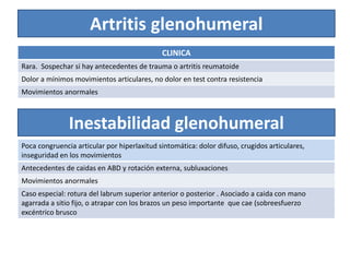 Artritis glenohumeral
CLINICA
Rara. Sospechar si hay antecedentes de trauma o artritis reumatoide
Dolor a mínimos movimientos articulares, no dolor en test contra resistencia
Movimientos anormales
Inestabilidad glenohumeral
Poca congruencia articular por hiperlaxitud sintomática: dolor difuso, crugidos articulares,
inseguridad en los movimientos
Antecedentes de caidas en ABD y rotación externa, subluxaciones
Movimientos anormales
Caso especial: rotura del labrum superior anterior o posterior . Asociado a caida con mano
agarrada a sitio fijo, o atrapar con los brazos un peso importante que cae (sobreesfuerzo
excéntrico brusco
 