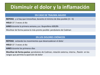 Disminuir el dolor y la inflamación
EN CASO DE TRAUMA AGUDO
REPOSO, y si hay que inmovilizar, durante el mínimo de dias posible (3 – 5)
HIELO 15’ 3 veces al dia
AINES durante la primera semana, p.e. Ibuprofeno 600/8h
Movilizar de forma pasiva lo más pronto posible: pendulares de Codman
EN LOS DOLORES CRÓNICOS
REPOSO, evitando los movimientos que desencadenan el dolor
HIELO 15’ 3 veces al dia
AINES durante los primeros dias
Movilizar de forma pasiva: pendulares de Codman, rotación externa, interna , flexión en los
rangos que permita la aparición de dolor
 