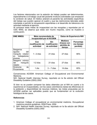 Los factores relacionados con la estación de trabajo pueden ser determinantes,
especialmente si el trabajo usual del paciente involucra actividades que empeoran
la condición de salud. El médico aclarará al paciente las actividades específicas
del trabajo que pueden agravar el cuadro y que las restricciones laborales están
orientadas a permitir la recuperación espontánea o el desarrollo de tolerancia a la
actividad mediante el ejercicio
Al comparar estas metas de incapacidad con las recogidas y reportadas por el
CDC NHIS, se observa que estas son mucho mayores, como se muestra a
continuación.

DME MMSS               Meta recomendada de             Datos de Experiencia NIH
                     Incapacidad por el ACOEM
                                                        Mediana
                        Con            Sin                             Porcentaje
                                                      (Casos con
                   modificación de modificación                        (no tiempo
                                                      pérdida de
                     actividad     de actividad                         perdido)
                                                        tiempo
Desgarros
agudos       del
manguito rotador       1 - 2 días        21 días         27 días          66%
en trabajadores
jóvenes
Desgarro crónico
del     manguito       1-2 días          21 días         27 días          66%
rotador
Síndrome      de
                         1 día          3 – 7 días       14 días          65%
Pinzamiento

Convenciones ACOEM: American Collage of Occupational and Environmental
Medicine.
NIH: National Health Interview Survey, reportado en la 8a edición del Official
Dissability Guideline (ODG) 2002

Si bien no se pueden comparar los datos obtenidos por el NIH en cuanto a la
experiencia en incapacidades, con los casos colombianos dadas las diferencias en
la población y disponibilidad de recursos médicos, las metas propuestas por la
ACOEM podrían ser aplicables puesto que se fundamentan en la evolución
fisiológica de los casos.

Referencias

1. American College of occupational an environmental medicine, Occupational
   medicine practice guidelines, OEM Press, 2004
2. NIH: National Health Interview Survey, reportado en la 8a edición del Official
   Dissability Guideline (ODG) 2002




                                       101
 