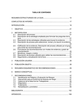 TABLA DE CONTENIDO


RESUMEN ESTRUCTURADO DE LA GUIA......................................................... 12

CONFLICTOS DE INTERÉS................................................................................. 17

INTRODUCCIÓN .................................................................................................. 18

1      OBJETIVO ..................................................................................................... 21

2     METODOLOGIA ............................................................................................ 21
    2.1 Descripción del proceso........................................................................... 21
    2.2 Descripción de la estrategia empleada para formular las preguntas de la
        guía.......................................................................................................... 21
    2.3 Descripción de las estrategias utilizadas para buscar la evidencia.......... 21
    2.4 Descripción de proceso para seleccionar, revisar y la resumir la evidencia
         ................................................................................................................. 22
    2.5 Calificación de la evidencia. Descripción del proceso utilizado por el grupo
        para emitir las recomendaciones. ............................................................ 23
    2.6 Formulación de recomendaciones con niveles de evidencia y grado de
        recomendación: ....................................................................................... 25
    2.7 Beneficios, riesgos y costos..................................................................... 27
    2.8 Descripción de proceso utilizado para validar las recomendaciones ....... 27
    2.9 Seguimiento y actualización de la Guía ................................................... 28

3      POBLACIÓN USUARIA ................................................................................. 28

4      POBLACIÓN OBJETO ................................................................................... 28

5      RESUMEN ESQUEMÁTICO DE RECOMENDACIONES .............................. 29

6      MARCO CONCEPTUAL ................................................................................ 31

7     RECOMENDACIONES .................................................................................. 37
    7.1  Identificación de Peligros y Evaluación de Riesgos ................................ 37
    7.2  Intervención para el control de los factores de riesgo ............................. 47
    7.3  Vigilancia de la Salud de los Trabajadores ............................................. 56
    7.4  Diagnóstico ............................................................................................. 67
    7.5  Tratamiento............................................................................................. 81
    7.6  Rehabilitación y pronóstico ..................................................................... 95

BIBLIOGRAFIA ................................................................................................... 102

APENDICES........................................................................................................ 108



                                                             11
 