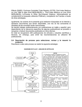 Effects (DARE), Cochrane Controlled Trials Registry (CCTR), Ovid Index Medicus
on Line 1966 to date (Ovid MEDLINE(R)) y Ovid Index Medicus on Line (Ovid
MEDLINE(R)) In-Process & Other Non-Indexed Citations. Adicionalmente se
complementó la búsqueda utilizando PUBmed y recopilación de Fuentes a través
de otras estrategias.

Igualmente, los autores de la presente guía realizaron búsquedas en la Internet y
aportaron documentos que tenían disponibles, una vez se iba conociendo el
resultado de las consultas recién mencionadas.
Se decidió trabajar preferentemente con publicaciones en inglés y español, pero
dependiendo de la relevancia específica de algunas publicaciones se procedió a
recuperar y traducir documentos publicados en otros idiomas.
En total se recuperaron 200 publicaciones de artículos y estudios científicos y
técnicos, sin embargo, para emitir las recomendaciones se utilizaron 99
publicaciones.

2.4  Descripción de proceso para seleccionar, revisar y la resumir la
     evidencia
Para llevar a cabo este proceso se realizó la siguiente estrategia:


                             DIAGRAMA DE FLUJO 1. ANÁLISIS DE ARTÍCULOS


                                         Artículo                                          NOTAS
                                                                1 – El desenlace se refiere a la patología de interés.
                                                                2 – Se consideran estudios analíticos aquellos en los
                             NO                                 cuales se comparan dos o más grupos de población
            Descartarlo                ¿Aporta al
                                                                para investigar asociación entre variables. Ejemplos de
                                      desenlace1?
                                                                estudios analíticos (se enuncian de menor a mayor
                                                                potencia): casos y controles, cohortes, ensayos clínicos
                                              SI                aleatorizados o experimentales. Si en un estudio de
                                                                corte transversal (cross sectional) se comparan dos
      Dejar para analizar                                       grupos de personas (uno con la característica de
       al final, si no hay   NO
                                     ¿Es analítico2?            interés y otro sin ella), se puede incluir en este grupo.
       mejor evidencia                                          3 – El nivel de evidencia que aporta el estudio lo
                                                                determina básicamente el diseño del estudio. De menor
                                              SI                a mayor: estudio de casos, prevalencia, corte (cross
                                                                sectional), casos y controles, cohortes, ensayo clínico
                                  Determine la potencia         aleatorizado o experimental. El nivel de evidencia se
                                   del estudio (nivel de        determina de acuerdo con lo establecido en la guía.
                                        evidencia)3             (Ver los cuadros de “Niveles de la Evidencia para
                                                                Estudios que Evalúan Intervenciones” y “Niveles de la
                                                                Evidencia para Estudios que Evalúan Pruebas
      Dejar para analizar                                       Diagnósticas”).
       al final, si no hay   NO        ¿Nivel de                4 - El tipo de evidencia: se refiere a si el artículo aporta
       mejor evidencia              evidencia 1 o 2?            evidencia en causalidad o riesgo, diagnóstico,
                                                                intervención o pronóstico.
                                              SI                5 – Para los estudios de causalidad o riesgo e
                                                                intervención, aplica el formato de estudios de
                                   Clasifique el estudio        prevención o intervención.        Para los estudios de
                                     según el tipo de           diagnóstico (pruebas diagnósticas), aplica el formato
                                  evidencia que aporta4         del mismo nombre. Para los estudios de pronóstico,
                                                                aplica el formato de igual denominación.


                                  Aplicar el formato que
                                      corresponda5




                                                           22
 