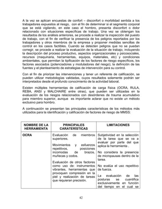 A la vez se aplican encuestas de confort – disconfort o morbilidad sentida a los
trabajadores expuestos al riesgo, con el fin de determinar si el segmento corporal
que se está vigilando, en este caso el hombro, presenta disconfort o dolor
relacionado con situaciones específicas de trabajo. Una vez se obtengan los
resultados de los análisis anteriores, se procede a realizar la inspección del puesto
de trabajo, con el fin de verificar la presencia de los peligros reportados por los
trabajadores y otros miembros de la empresa y proponer medidas sencillas de
control en los casos factibles. Cuando se detecten peligros que no se puedan
corregir, se procede a realizar la evaluación de la situación de trabajo, incluyendo
la descripción del proceso productivo, aspectos organizacionales y psicosociales,
recursos (maquinaria, herramientas, equipos, materiales, etc) y condiciones
ambientales, que permitan la tipificación de los factores de riesgo específicos, los
factores asociados (potenciadores y moduladores del riesgo), la definición de las
fuentes y el planteamiento de estrategias de intervención para su control.
Con el fin de priorizar las intervenciones y tener un referente de calificación, se
pueden utilizar metodologías validadas, cuyos resultados solamente podrán ser
interpretados desde el profundo conocimiento de la actividad laboral.
Existen múltiples herramientas de calificación de carga física (OCRA, RULA,
REBA, ANSI y MALCHAIRE entre otras), que pueden ser utilizadas en la
evaluación de los riesgos relacionados con desórdenes de trauma acumulativo
para miembro superior, aunque es importante aclarar que no existe un método
exclusivo para hombro.
A continuación se presentan las principales características de los métodos más
utilizados para la identificación y calificación de factores de riesgo de MMSS:



NOMBRE DE LA               PRINCIPALES                       LIMITACIONES
HERRAMIENTA               CARATERÍSTICAS

OCRA                 Evaluación     de   miembros Subjetividad en la selección
                     superiores.                   de la tarea que se va a
                                                   evaluar por parte del que
                     Movimientos y esfuerzos aplica la herramienta .
                     repetitivos,       posiciones
                     incomodas      de     brazos, No considera la presencia
                     muñecas y codos.              de micropausas dentro de la
                                                   tarea.
                     Evaluación de otros factores
                     como uso de: instrumentos No evalúa el uso repetitivo
                     vibrantes, herramientas que de fuerza.
                     provoquen compresión en la
                     piel y realización de tareas La      evaluación  de    las
                     que requieran precisión.      posturas     se   cuantifica
                                                   exclusivamente en función
                                                   del tiempo en el cual se


                                         42
 