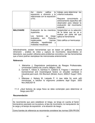 Así     mismo    califica   la trabajo, para determinar los
                     exposición a vibración y la criterios evaluados.
                     relacionada con la exposición
                     a frío.                        Requiere conocimiento y
                                                    entrenamiento específico del
                                                    observador para relaizar la
                                                    evaluación del movimiento
                                                    corporal.
MALCHAIRE            Evaluación de los miembros Subjetividad en la selección
                     superiores.                     de la tarea que se va a
                                                     evaluar por parte del que
                     Los factores de riesgo aplica la herramienta
                     evaluados son: Posturas
                     inadecuadas,            fuerzas Solo califica un hemicuerpo
                     utilizadas,  repetitividad    y
                     molestias mecánicas

Adiciolnalmente, existen herramientas que se basan en gráficos en tercera
dimensión , análisis de vídeo y captura de movimiento, desarrollados en
laboratorio, que pueden utilizarse para problemas concretos y ser las herramientas
que a futuro podrían reemplazar las mencionadas anteriormente.

Referencia

      1. Malcahire J. Diagnósticos participativos de Riesgos Profesionales.
         Universidad Católica de Lovaina. Bélgica. 2002
      2. Carnide F, Veloso A, Gamboa H, Caldeira S, Fragoso I. Interaction of
         biomechanical and morphological factors on shoulder workload in
         industrial paint work. Clin Biomech (Bristol, Avon). 2006;21 Suppl 1:S33-
         8.
      3. Sillanpaa J, Nyberg M, Laippala P. A new table for work with
         microscope, a solution to ergonomic problems Appl Ergon. 2003
         Nov;34(6):621-8


  7.1.3 ¿Qué factores de carga física se debe contemplar para determinar el
        riesgo para HD?

Recomendación


Se recomienda que para establecer el riesgo, se tenga en cuenta el factor
biomecánico asociado con la postura, el tipo de movimiento, la manipulación de
la carga y el tiempo de exposición a la situación de riesgo.

Como fuentes de referencia se recomienda considerar las normas CEN PR EN


                                       44
 