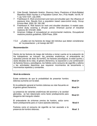 6   Cole Donald, Selahadin Ibrahim, Shannon Harry: Predictors of Work-Related
    Repetitive Strain Injuries in a Population Cohort. Am J Pub Health, Vol 95, N°
    7, pg 1233-1237, July 2005.
7   Fredriksson K. Work environment and neck and shoulder pain: the influence of
    exposure time. Results from a population based case-control study. Occup
    Environ Med 2002; 59: 182-188.
8   Fredriksson K. Risk factors for neck and shoulder disorders: A nested case-
    control study covering a 24-year period. American journal of industrial
    medicine 38: 516-528 2000.
9   American College of occupational an environmental medicine, Occupational
    medicine practice guidelines, OEM Press, 2004


7.3.2    ¿Cuáles son los factores de riesgo del individuo que deben considerarse
        en la presentacion y el manejo del HD?

Recomendación


Dentro de los factores de riesgo del individuo a tomar cuenta en la evaluación de
los trabajadores, se incluyen: las variantes anatómicas, el antecedente de
episodios previos de dolor de hombro, los factores psicológicos, la edad (quinta y
sexta décadas de la vida), el género (femenino), la exposición a una combinación
de factores fisicos y psicológicos, los hábitos como consumo de cigarrillo y cafeína
y las actividades deportivas que requieran movimientos de lanzamiento o
movimientos repetidos y constantes.


Nivel de evidencia

Existe evidencia de que la probabilidad de presentar hombro
doloroso aumenta con la edad.                                         Nivel 2+

En la población general el hombro doloroso es más frecuente en
el genero género femenino.                                            Nivel 2+

La presencia de variantes anatómicas del acromion y la cavidad
glenoidea, se han relacionado como factor predisponente para
                                                                      Nivel 2+
desgarros del manguito rotador.

El antecedente de síntomas previos de hombro, actúa como
factor predisponente para un nuevo episodio doloroso.                 Nivel 4

Factores como el consumo de cigarrillo se han asociado a la
presencia de hombro doloroso.                                         Nivel 3




                                        59
 