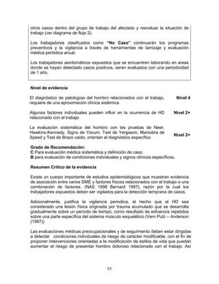 otros casos dentro del grupo de trabajo del afectado y reevaluar la situación de
trabajo (ver diagrama de flujo 2).

Los trabajadores clasificados como “No Caso” continuarán los programas
preventivos y la vigilancia a través de herramientas de tamizaje y evaluación
médica periódica anual.

Los trabajadores asintomáticos expuestos que se encuentren laborando en areas
donde se hayan detectado casos positivos, seran evaluados con una periodicidad
de 1 año.


Nivel de evidencia

El diagnóstico de patologías del hombro relacionados con el trabajo,           Nivel 4
requiere de una aproximación clínica sistémica

Algunos factores individuales pueden influir en la ocurrencia de HD        Nivel 2+
relacionado con el trabajo

La evaluación sistemática del hombro con las pruebas de Neer,
Hawkins-Kennedy, Signo de Yocum, Test de Yergason, Maniobra de
                                                                           Nivel 2+
Speed y Test de Brazo caido, orientan el diagnóstico específico

Grado de Recomendación:
C Para evaluación médica sistemática y definición de caso.
B para evaluación de condiciones individuales y signos clínicos específicos.

Resumen Crìtico de la evidencia

Existe un cuerpo importante de estudios epidemiológicos que muestran evidencia
de asociación entre varios DME y factores físicos relacionados con el trabajo o una
combinación de factores. (NAS 1998 Bernard 1997), razón por la cual los
trabajadores expuestos deben ser vigilados para la detección temprana de casos.

Adicionalmente, justifica la vigilancia periodica, el hecho que el HD sea
considerado una lesión física originada por trauma acumulado que se desarrolla
gradualmente sobre un período de tiempo, como resultado de esfuerzos repetidos
sobre una parte específica del sistema músculo esquelético (Vern Putz – Anderson
(1997))

Las evaluaciones médicas preocupacionales y de seguimiento deben estar dirigidas
a detectar condiciones individuales de riesgo de carácter modificable, con el fin de
proponer intervenciones orientadas a la modificación de estilos de vida que puedan
aumentar el riesgo de presentar hombro doloroso relacionado con el trabajo. Así




                                        65
 