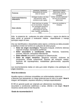 paretesias, disestesias              alteración de reflejos
                             Antecedente de trauma,               Deformidad, edema,
 Fracturas
                                 dolor en reposo                 restricción de arcos de
                                                                         movilidad.
                           Artralgias locales o de otras       Artritis, sinovitis,restricción
 Enfermedad Sistemica
                              articulaciones, fiebre,            de arcos de movilidad,
 Inflamatoria
                             combios en piel, rigidez                    deformidad

                            Dolor local que no cambia            Arcos de movilidad no
                           con el movimiento. Originado                limitados
                            por cardiopatia isquemica,
 Dolor referido                 pericarditis, pleuritis,
                              enfermedad de vesícula
                           biliar, hepatitis, perihepatitis,
                                        otros.

Ante la presencia de cualquiera de estos síntomas y signos de alarma se
debe remitir al paciente a evaluación médica especializada o manejo
quirúrgico según el caso.

Una vez identificados o descartados estos signos y síntomas se debe proceder
a clasificar el dolor de hombro en cualquiera de estos grupos:
    • Dolor de origen neurológico: Plexopatía braquial, síndrome doloroso
        regional complejo, neuropatías periféricas.
    • Dolor secundario a condiciones serias: fracturas, luxaciones,
        tumores, infección, artropatías inflamatorias.
    • Dolor referido secundario a patología no osteomuscular.
    • Dolor de origen mecánico: desgarros menores, síndrome de
        pinzamiento, bursitis subacromial, lesiones del manguito rotador,
        tendinitis del supraespinatus, inestabilidad glenohumeral, capsulitis
        adhesiva.

Las recomendaciones dadas en esta guía estan dirigidas a las patologías de
origen mecánico.

Nivel de evidencia

Aquellos signos o síntomas compatibles con enfermedades sistemicas
o lesiones que representen un riesgo potencial para la vida o la salud Nivel 4
integral del trabajador, requieren estudios y manejos especializados

El HD en general puede ser originado por alteraciones neurológicas,
secundario a condiciones sistémicas o serias, referido o de origen Nivel 4
mecánico siendo este el más frecuente

Grado de recomendación C




                                            73
 