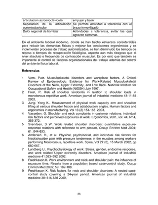 articulacion acromioclavicular      empujar y halar
Separación de la articulación       Se permite actividad a tolerancia con el
acromioclavicular                   brazo inmovilizado
Dolor regional de hombro            Actividades a tolerancia, evitar las que
                                    agraven síntomas

En el ambiente laboral moderno, donde se han hecho esfuerzos considerables
para reducir las demandas físicas y mejorar las condiciones ergonómicas y se
incrementan procesos de trabajo automatizados, se han disminuido los tiempos de
reposo o tiempos de recuperación fisiológica, aspecto aun más riesgoso que el
nivel absoluto o frecuencia de contracción muscular. Es por esto que también es
importante el control de factores organizacionales del trabajo además del control
del ambiente físico laboral.

Referencias

1   Vern- Putz. Musculoskeletal disorders and workplace factors. A Critical
    Review of Epidemiologic Evidence for Work-Related Musculoskeletal
    Disorders of the Neck, Upper Extremity, and Low Back. National Institute for
    Occupational Safety and Health (NIOSH) July 1997.
2   Frost, P. Risk of shoulder tendonitis in relation to shoulder loads in
    monotonous repetitive work. American journal of industrial medicine 41:11-18
    2002.
3   Jung- Yong K.. Measurement of physical work capacity arm and shoulder
    lifting at various shoulder flexion and ad/abduction angles. Human factors and
    ergonomics in manufacturing. Vol 13 (2) 153-163 2003.
4   Vasseljen. O. Shoulder and neck complaints in customer relations: individual
    risk factors and perceived exposures at work. Ergonomics, 2001, vol. 44, Nº 4,
    355-372.
5   Svendsen, S W. Work related shoulder disorders: quantitative exposure-
    response relations with reference to arm posture. Occup Environ Med 2004;
    61: 844-853.
6   Andersen. H., et al. Physical, psychosocial, and individual risk factors for
    Neck/shoulder pain with pressure tenderness in the muscles among workers
    performing Monotonous, repetitive work. Spine, Vol 27 (6), 15 March 2002, pp
    660-667.
7   Lundberg U,. Psychophysiology of work: Stress, gender, endocrine response,
    and work related Upper extremity disorders. American journal of industrial
    medicine 41:383–392 2002.
8   Fredriksson K. Work environment and neck and shoulder pain: the influence of
    exposure time. Results from a population based case-control study. Occup
    Environ Med 2002; 59: 182-188.
9   Fredriksson K. Risk factors for neck and shoulder disorders: A nested case-
    control study covering a 24-year period. American journal of industrial
    medicine 38: 516-528 2000.




                                       88
 