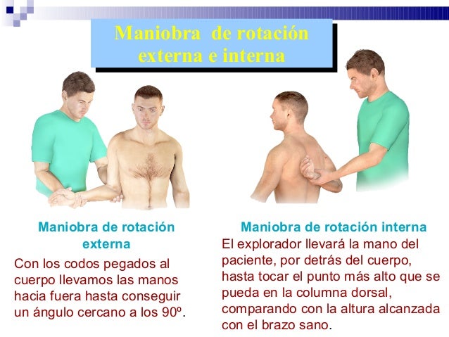 Maniobras Hombro Doloroso – Exploración Del Hombro Pdf – JTGJ