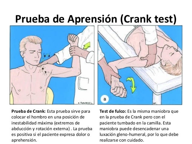 Mi paciente consulta porHombro doloroso