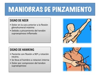 MANIOBRAS DE PINZAMIENTO
SIGNO DE NEER
• Dolor	
  en	
  la	
  cara	
  anterior	
  a	
  la	
  ﬂexión	
  
glenohumeral	
  máxima	
  
• Debido	
  a	
  pinzamiento	
  del	
  tendón	
  
supraespinoso	
  inﬂamado	
  
SIGNO DE HAWKING
• Paciente	
  con	
  ﬂexión	
  a	
  90º	
  y	
  rotación	
  
neutra.	
  
• Se	
  lleva	
  el	
  hombro	
  a	
  rotacion	
  interna	
  
• Dolor	
  por	
  compresion	
  del	
  tendon	
  
supraespinoso	
  
 