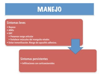 MANEJO
Síntomas leves
• Reposo
• AINEs
• KNT
• Preservar rango articular
• Fortalecer músculos del manguito rotador.
• Evitar inmovilización. Riesgo de capsulitis adhesiva.
Síntomas persistentes
• Inﬁltraciones con corticoesteroides
 