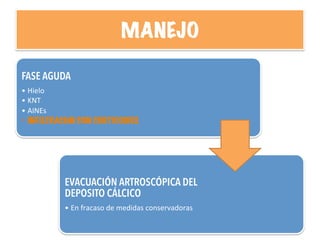 MANEJO
FASE AGUDA
• Hielo	
  
• KNT	
  
• AINEs	
  
•  INFILTRACIÓN CON CORTICOIDES
EVACUACIÓN ARTROSCÓPICA DEL
DEPOSITO CÁLCICO
• En	
  fracaso	
  de	
  medidas	
  conservadoras	
  
 