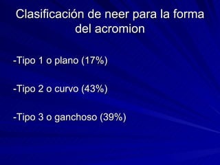 Clasificación de neer para la forma del acromion -Tipo 1 o plano (17%) -Tipo 2 o curvo (43%) -Tipo 3 o ganchoso (39%) 