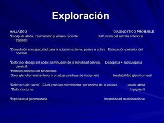 Exploración   HALLAZGO  DIAGNÓSTICO PROBABLE  *Escápula alada, traumatismo y viriasis reciente  Disfunción del serrato anterior o trapecio *Convulsión e incapacidad para la rotación externa, pasiva o activa  Dislocación posterior del hombro  *Dolor por debajo del codo; disminución de la movilidad cervical.  Discopatía + radiculopatía cervical. *Hombro doloroso en lanzadores; Dolor glenohumeral anterior y pruebas positivas de impigment  Inestabilidad glenohumeral  *Dolor o ruido “sordo” (Clunk) con los movimientos por encima de la cabeza.  Lesión labral.  *Dolor nocturno.  Impigment  *Hiperlaxitud generalizada  Inestabilidad multidireccional   