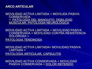 ARCO ARTICULAR MOVILIDAD ACTIVA LIMITADA + MOVILIDA PASIVA CONSERVADA  =  PATOLOGIA DEL MANGUITO, DEBILIDAD MUSCULAR, PATOLOGIA NEUROLÓGICA MOVILIDAD ACTIVA LIMITADA + MOVILIDAD PASIVA CONSERVADA + MOVILIDAD CONTRA RESISTENCIA DOLOROSA =  PATOLOGIA TENDINOSA MOVILIDAD ACTIVA LIMITADA+ MOVILIDAD PASIVA LIMITADA =  PATOLOGIA ARTICULAR, CAPSULITIS MOVILIDAD ACTIVA CONSERVADA + MOVILIDAD PASIVA CONSERVADA =  DOLOR REFERIDO   