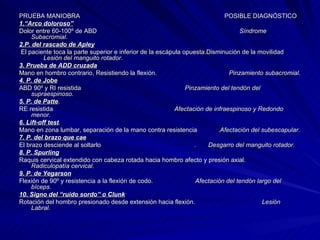PRUEBA MANIOBRA  POSIBLE DIAGNÓSTICO 1.“Arco doloroso”   Dolor entre 60-100º de ABD  Síndrome Subacromial . 2.P. del rascado de Apley El paciente toca la parte superior e inferior de la escápula opuesta.Disminución de la movilidad  Lesión del manguito rotador . 3. Prueba de ADD cruzada Mano en hombro contrario, Resistiendo la flexión.  Pinzamiento subacromial . 4. P. de Jobe ABD 90º y RI resistida  Pinzamiento del tendón del supraespinoso . 5. P. de Patte . RE resistida  Afectación de infraespinoso y Redondo menor . 6. Lift-off test . Mano en zona lumbar, separación de la mano contra resistencia  . Afectación del subescapular . 7. P. del brazo que cae El brazo desciende al soltarlo  .  Desgarro del manguito rotador .  8. P. Spurling Raquis cervical extendido con cabeza rotada hacia hombro afecto y presión axial.  Radiculopatía cervical . 9. P. de Yegarson Flexión de 90º y resistencia a la flexión de codo.  Afectación del tendón largo del bíceps . 10. Signo del “ruido sordo” o Clunk Rotación del hombro presionado desde extensión hacia flexión.  Lesión Labral . 