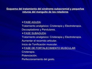 Esquema del tratamiento del síndrome subacromial y pequeñas roturas del manguito de los rotadores FASE AGUDA : Tratamiento analgésico: Crioterapia y Electroterapia.  Decoaptadores y Pendulares.  FASE SUBAGUDA : Tratamiento analgésico: Crioterapia y Electroterapia.  Aumentar el recorrido articular.  Inicio de Tonificación muscular.  FASE DE FORTALECIMIENTO MUSCULAR :  Crioterapia.  Potenciación.  Perfeccionamiento del gesto. 