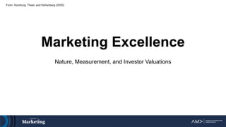 Marketing Excellence
Nature, Measurement, and Investor Valuations
From: Homburg, Theel, and Hohenberg (2020)
 