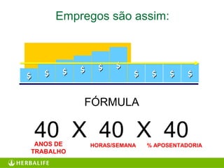 $$ $$ $$ $$ $$ $$
$$ $$ $$ $$
FÓRMULA
ANOS DE
TRABALHO
HORAS/SEMANA % APOSENTADORIA
40 X 40 X 40
Empregos são assim:
 