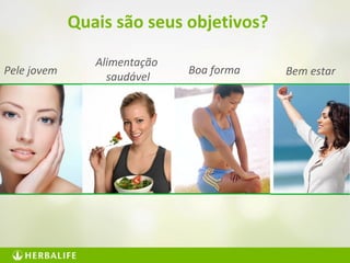 45
Quais são seus objetivos?
Bem estarPele jovem Boa forma
Alimentação
saudável
 