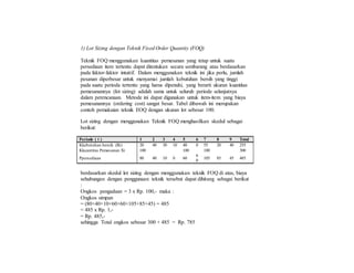 1) Lot Sizing dengan Teknik Fixed Order Quantity (FOQ)
Teknik FOQ menggunakan kuantitas pemesanan yang tetap untuk suatu
persediaan item tertentu dapat ditentukan secara sembarang atau berdasarkan
pada faktor-faktor intuitif. Dalam menggunakan teknik ini jika perlu, jumlah
pesanan diperbesar untuk menyamai jumlah kebutuhan bersih yang tinggi
pada suatu perioda tertentu yang harus dipenuhi, yang berarti ukuran kuantitas
pemesanannya (lot sizing) adalah sama untuk seluruh periode selanjutnya
dalam perencanaan. Metode ini dapat digunakan untuk item-item yang biaya
pemesanannya (ordering cost) sangat besar. Tabel dibawah ini merupakan
contoh pemakaian teknik EOQ dengan ukuran lot sebesar 100.
Lot sizing dengan menggunakan Teknik FOQ menghasilkan skedul sebagai
berikut:
Periode ( t ) 1 2 3 4 5 6 7 8 9 Total
Kkebutuhan bersih (Rt) 20 40 30 10 40 0 55 20 40 255
Kkuantitas Pemesanan Xt 100 100 100 300
Ppersediaan 80 40 10 0 60
6
0
105 85 45 485
berdasarkan skedul lot sizing dengan menggunakan teknik FOQ di atas, biaya
sehubungan dengan penggunaan teknik tersebut dapat dihitung sebagai berikut
:
Ongkos pengadaan = 3 x Rp. 100,- maka :
Ongkos simpan
= (80+40+10+60+60+105+85+45) = 485
= 485 x Rp. 1,-
= Rp. 485,-
sehingga Total ongkos sebesar 300 + 485 = Rp. 785
 