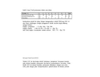 boleh 4 atau 5 kali pemesanan dalam satu tahun.
Periode ( t ) 1 2 3 4 5 6 7 8 9 Total
Kebutuhan bersih (Rt) 20 40 30 10 40 0 55 20 40 255
Kuantitas Pemesanan Xt 60 40 40 75 40 255
Persediaan 40 0 10 0 0 0 20 0 0 70
berdasarkan skedul lot sizing dengan menggunakan teknik POQ atau EOI di
atas, biaya sehubungan dengan penggunaan teknik tersebut dapat dihitung
sebagai berikut :
Ongkos pengadaan = 5 x Rp. 100,- = Rp. 500
Ongkos simpan = (40+10+20) = 70 x Rp. 1,- = Rp. 70,-
Jadi Total ongkos keseluruhan adalah sebesar 500 + 70 = Rp. 570
6) Least Unit Cost (LUC)
Teknik LUC ini dan ketiga teknik berikutnya mempunyai kesamaan tertentu,
yaitu ukuran kuantitas pemesanan dan interval pemesanannya bervariasi. Pada
teknik LUC ini ukuran kuantitas pemesanan ditentukan dengan cara coba-
coba, yaitu dengan jalan mempertanyakan apakah ukuran lot disuatu periode
 