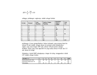 sehingga perhitungan ongkosnya adalah sebagai berikut:
Periode Demand
Lama
Digudang
Ongkos Simpan
Digudang
Kumulatif
Ongkos
Simpan
Total
Unit
1 20 0 0 0
2 40 1 40 40
3 30 2 60 100 90
4 10 0 0 0
5 40 1 40 40
6 0 2 0 40 50
7 55 3 165 205
7 55 0 0 0
8 20 1 20 20
9 40 2 80 100 115
perhitungan di atas memperlihatkan bahwa kelompok yang pertama bakal lot
sebesar 90 unit terpilih sebagai ukuran lot pertama sebab menimbulkan
ongkos yang sama dengan EPP yaitu sebesar 100 part period. Dengan
demikian alasan yang sama diperoleh lot yang kedua sebesar 50 unit dan 115
unit ukuran lot ketiga.
Selanjutnya skedul MRP selengkapnya dengan lot sizing menggunakan teknik
LTC adalah sebagai berikut:
Periode ( t ) 1 2 3 4 5 6 7 8 9 Total
Kebutuhan bersih (Rt) 20 40 30 10 40 0 55 20 40 255
Kuantitas Pemesanan Xt 90 50 115 255
Persediaan 70 30 0 40 0 0 60 40 0 240
 