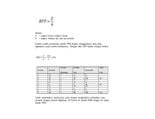 dimana :
S = ongkos Pesan /ongkos Setup
h = ongkos Simpan per unit per periode
berikut contoh pemakaian teknik PPB dengan menggunakan data yang
digunakan pada contoh sebelumnya. Dengan nilai EPP adalah sebagai berikut
:
Periode Demand
Periode
Digudang
Periode
Part
Kumulatif
Total
Unit
1 20 0 0 0
2 40 1 40 40
3 30 2 60 100 90
4 10 0 0 0
5 40 1 40 40
6 0 2 0 40 50
7 55 3 165 205
7 55 0 0 0
8 20 1 20 20
9 40 2 80 100 115
Untuk menentukan period part, yaitu dengan mengkalikan kebutuhan atau
demand dengan periode digudang. Di bawah ini skedul MRP dengan lot sizing
teknik PPB.
 