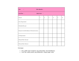 Item : Order Quantity :
Lead Time : Safety Stock :
Periods 1 2 3 4 5 N
Gross Requirement
Scheduled Receipts
Projected Available Balance/ On hand inventory
Net Requirement
Planned Order Receipts
Planned Order Releases
Keterangan:
 Item, adalah nomor komponen yang direncanakan akan kebutuhannya.
 Lead Time adalah periode yang didefinisikan sebagai jangka waktu
 