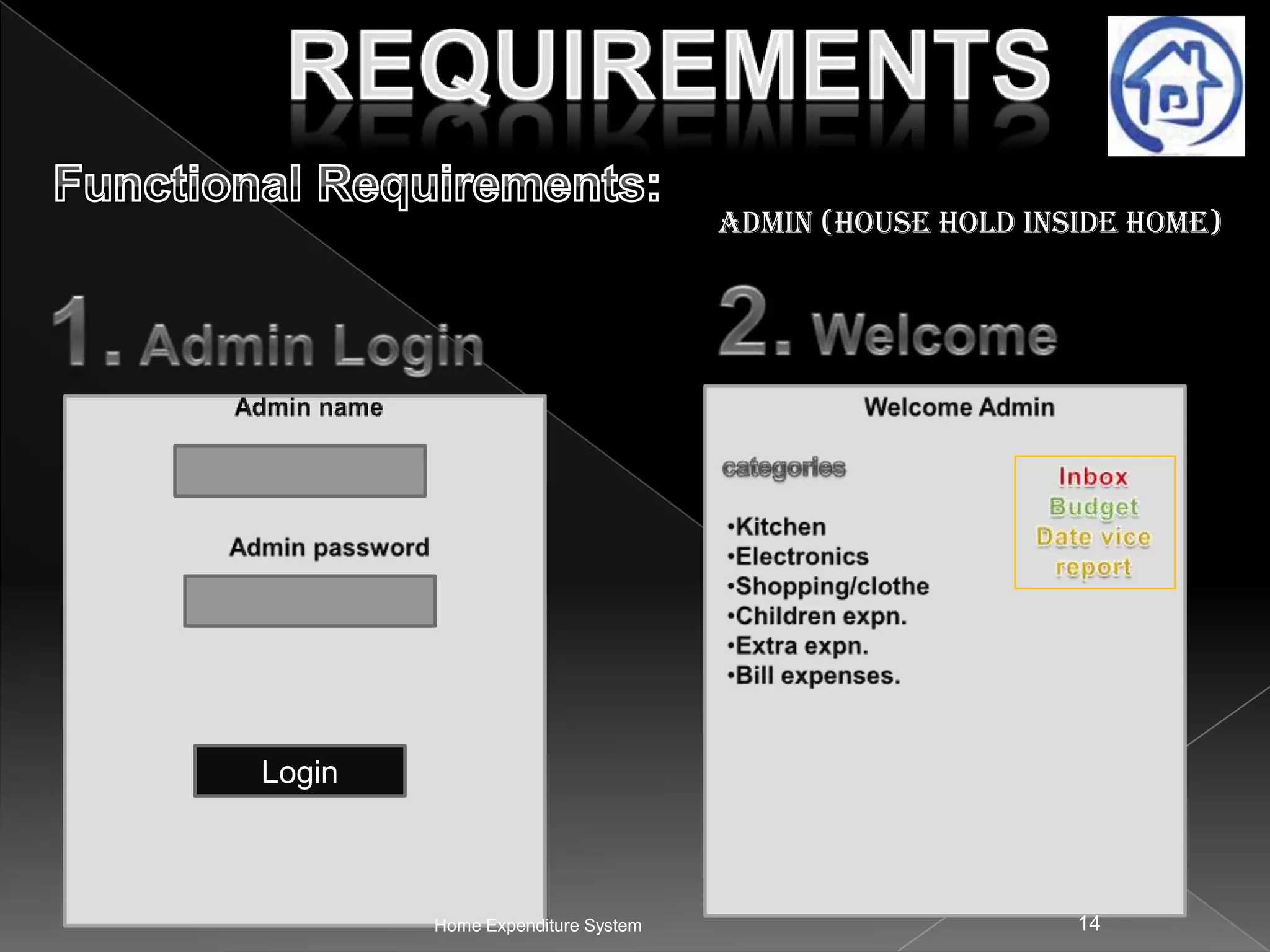 ADMIN (House hold inside home)

Login

Home Expenditure System

14

 