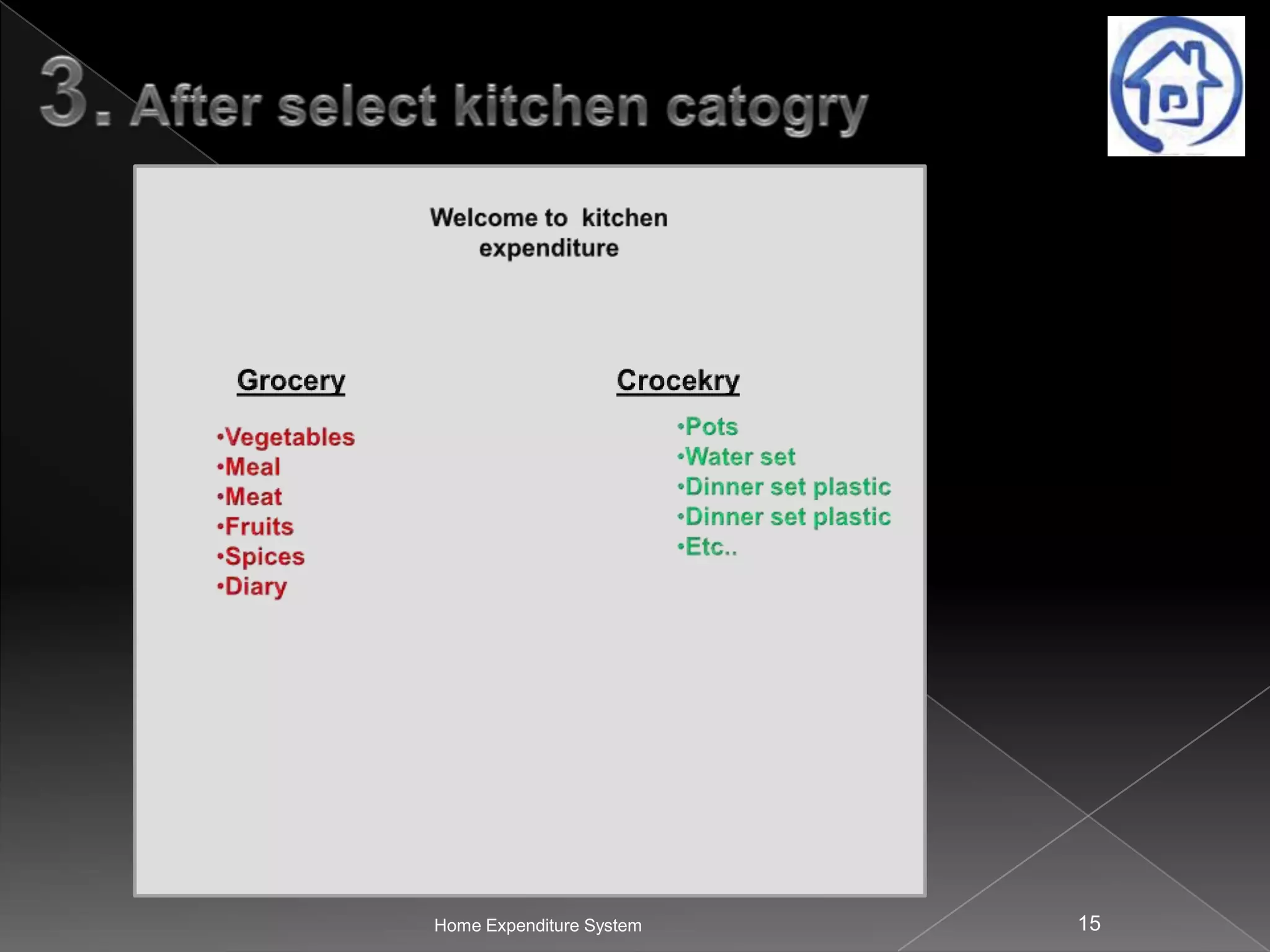Home Expenditure System

15

 