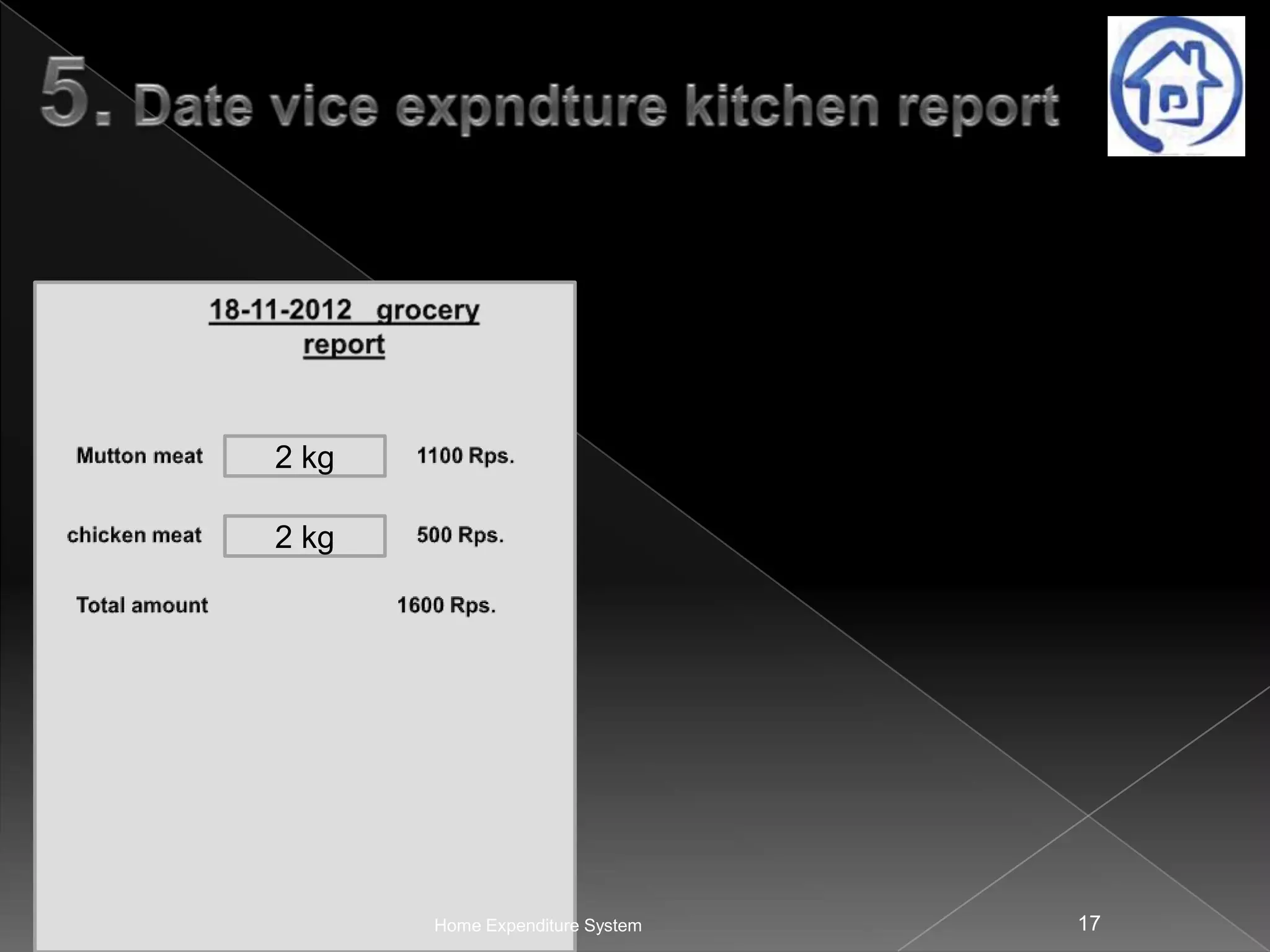 2 kg
2 kg

Home Expenditure System

17

 