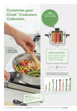 Lock Amway Home | PDF