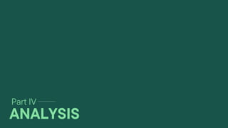 ANALYSIS
Part IV
 