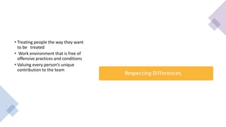 • Treating people the way they want
to be treated
• Work environment that is free of
offensive practices and conditions
• Valuing every person’s unique
contribution to the team
 