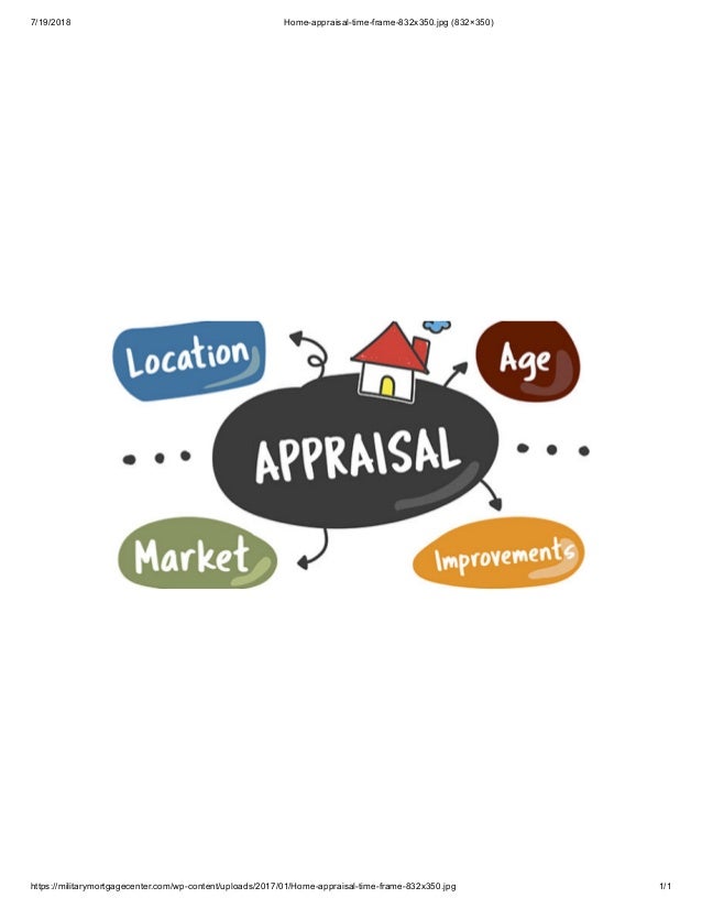 Home appraisaltimeframe832x350