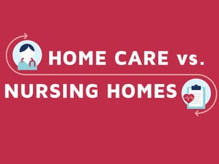 HOME CARE vs.
NURSING HOMES
 