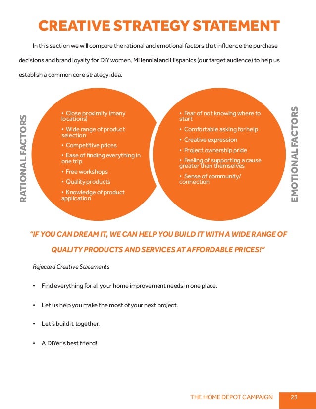 imc 610 integrated communications plan for home depot final project 23 638