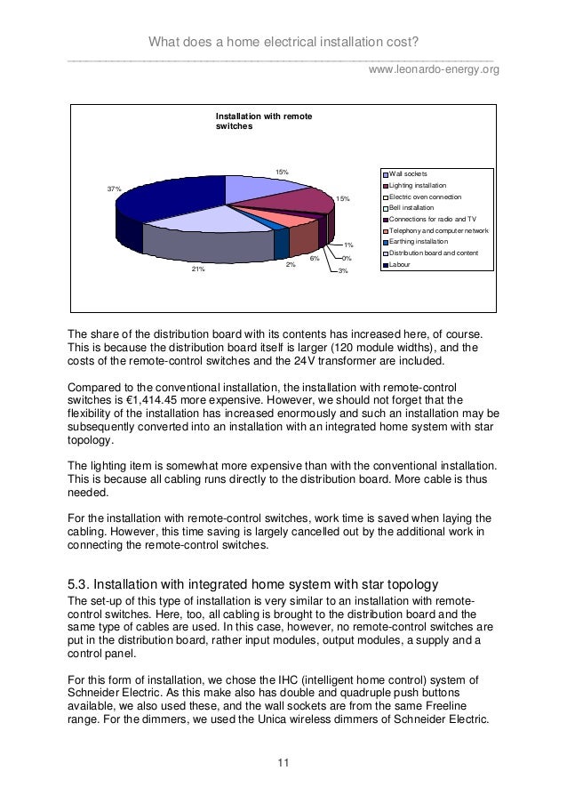 Remote Switch Connections Schneider