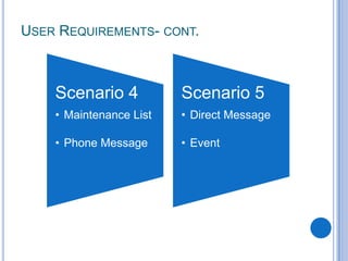 User Requirements- cont.