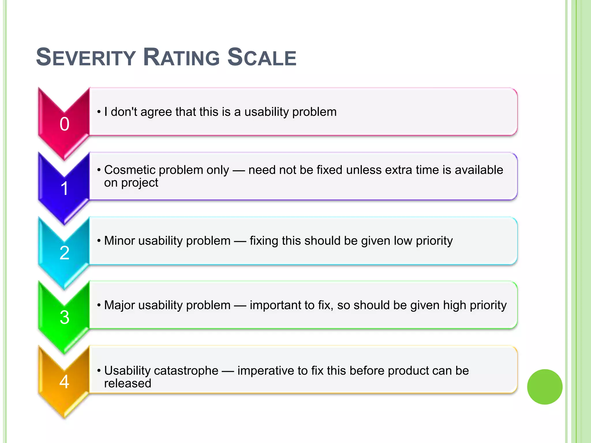 Task Scenario“Create a new task”To ascertain the path that the user would follow and their understanding of the system layout“Leave a direct message”To test the user’s intuition when no clear path has been     defined.“Create a new event”“Check for reminders”