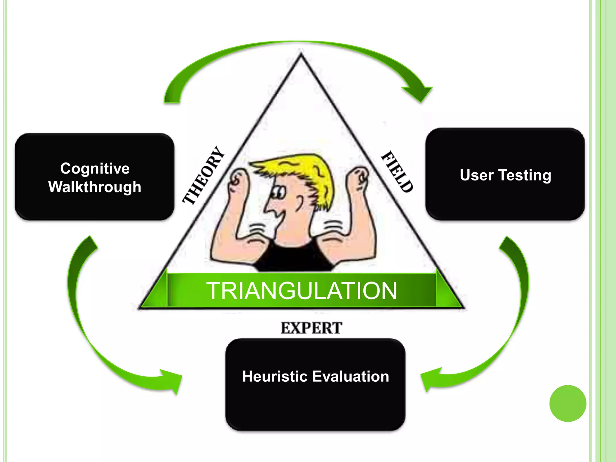 Identification of barriers to successful penetration of the system functions